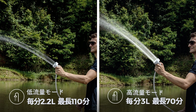 110分も使える充電式アウトドアシャワーMAX SHOWER日本初上陸！のサブ画像6