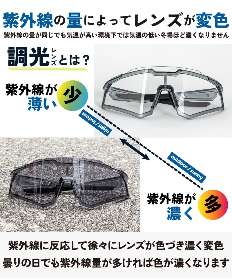 【新商品】自転車パーツブランド「GORIX」から、調光サングラス(GS-TRANS6004) が新発売!!のサブ画像7