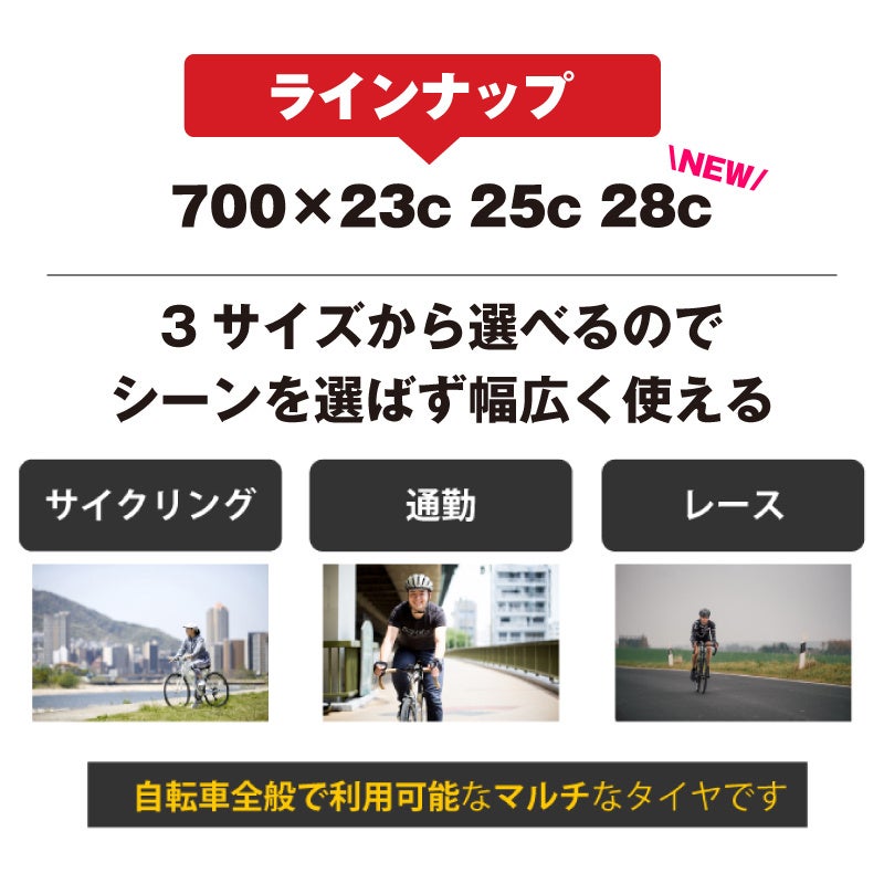 【新商品】自転車パーツブランド「GORIX」から、自転車用タイヤ(Gtoair) の「700×28c」に新色「ホワイト」「レッド」が新発売!!のサブ画像4