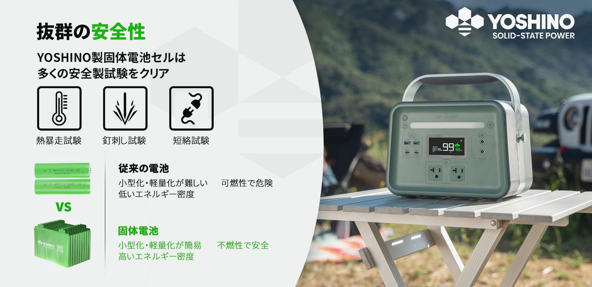 【日本初上陸】世界初の固体電池搭載ポータブル電源がAmazonより販売開始！高い性能とスタイリッシュなデザインを併せ持つ今までにないポタ電登場のサブ画像10