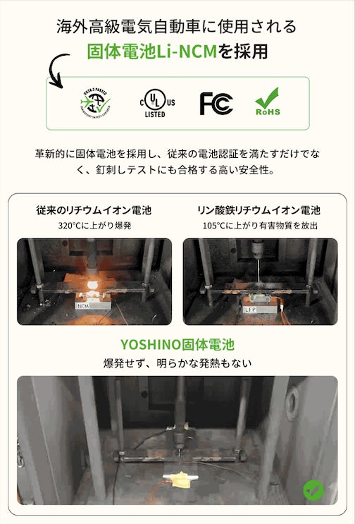 【日本初上陸】世界初の固体電池搭載ポータブル電源がAmazonより販売開始！高い性能とスタイリッシュなデザインを併せ持つ今までにないポタ電登場のサブ画像11
