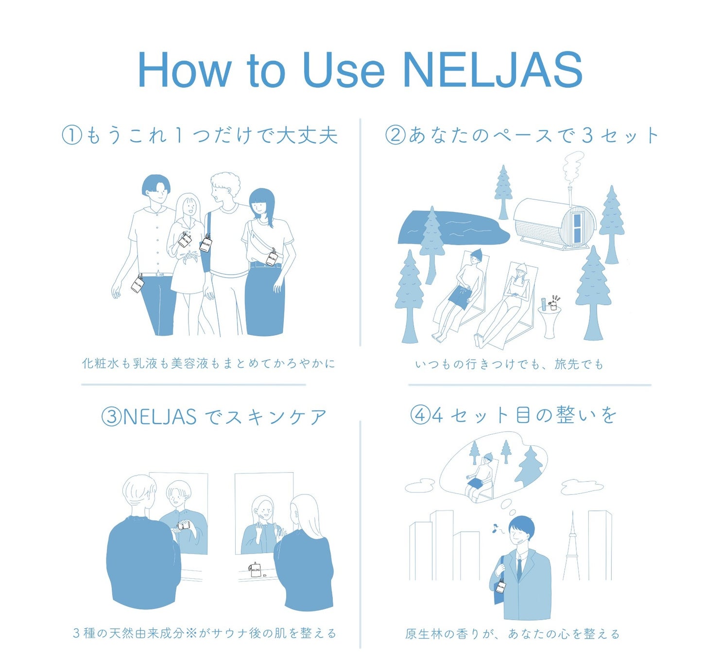 サウナ用オールインワンジェル「NELJAS After Sauna」開発発表のサブ画像5