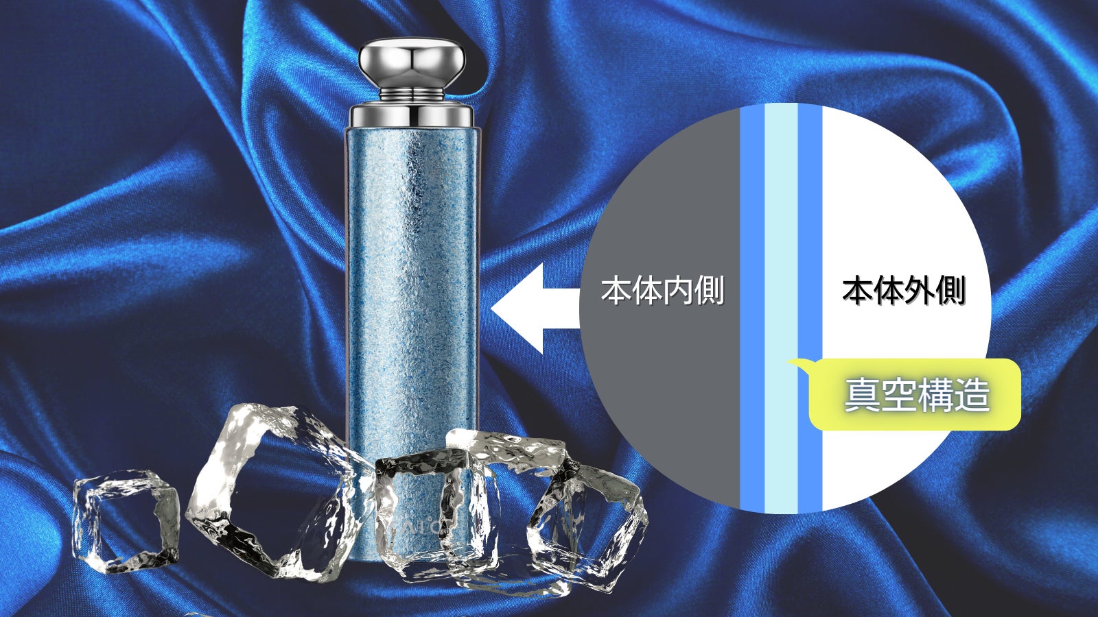その重さ、わずか100g！高純度99.8％チタン製ミニフラスク『Titanium Vacuum Lipstick Flask』が応援購入サービス「Makuake」にてプロジェクトスタートのサブ画像11