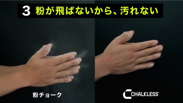 日本初上陸！水を弾く革新的滑り止め「チョークレス(CHALKLESS)」の先行販売をMakuakeにて開始。のメイン画像