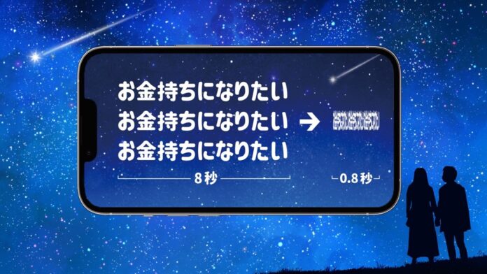 まもなくふたご座流星群が見頃！流れ星に願いごとを届ける世界初!?のサービス『流れ星に願いごと絶対届ける機』で流れ星に願いを届けよう！のメイン画像