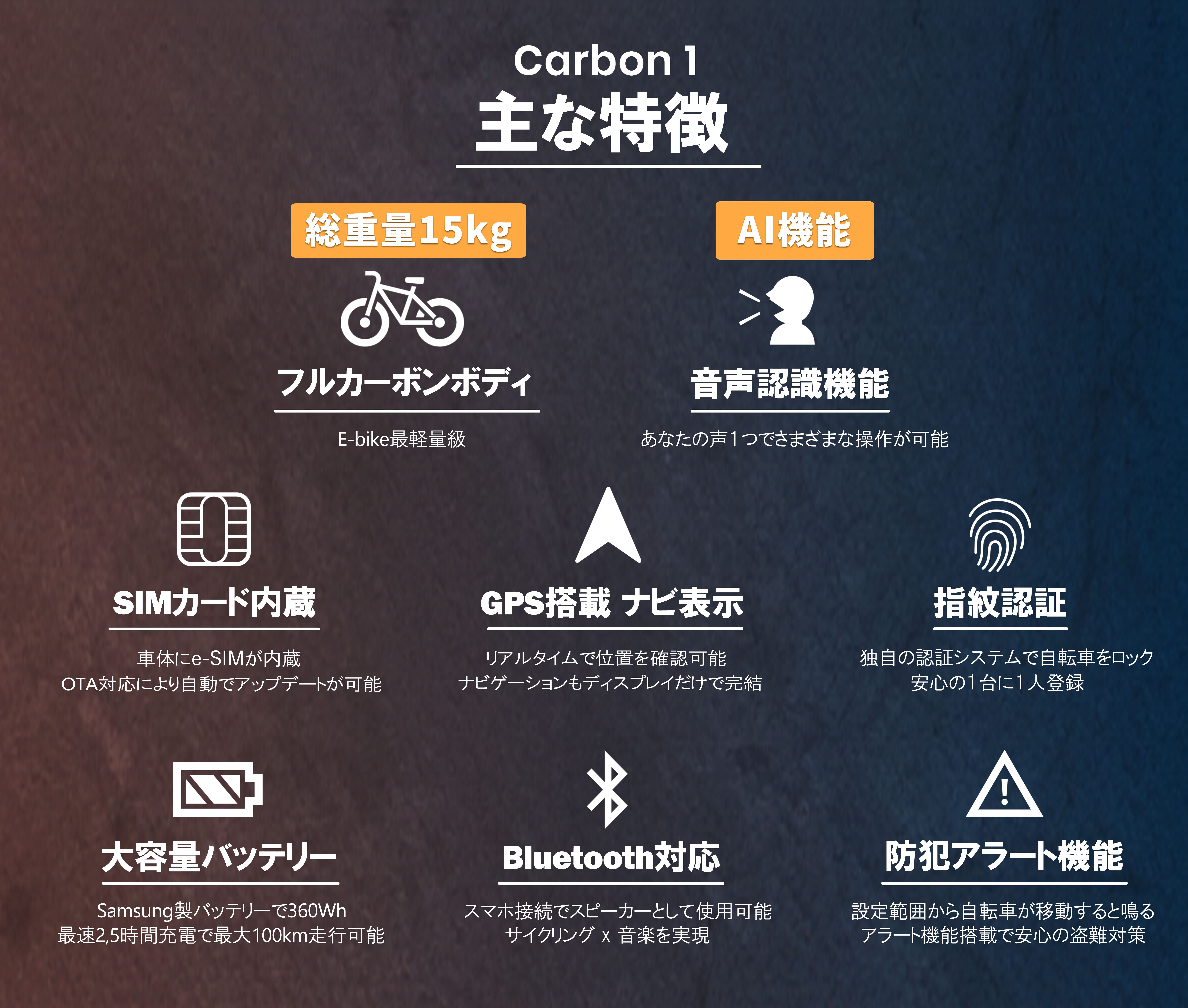 クラウドファンディング開催中のAI搭載フルカーボン自転車「Urtopia Carbon 1」が東京に続き大阪でも試乗可能に！のサブ画像3