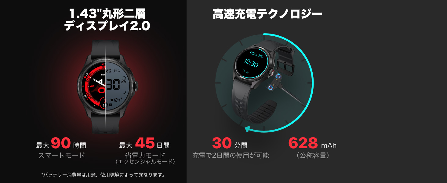 アウトドアユーザーのための次世代GPSスマートウォッチ「TicWatch Pro 5　Enduro」2024年5月9日販売開始のサブ画像4