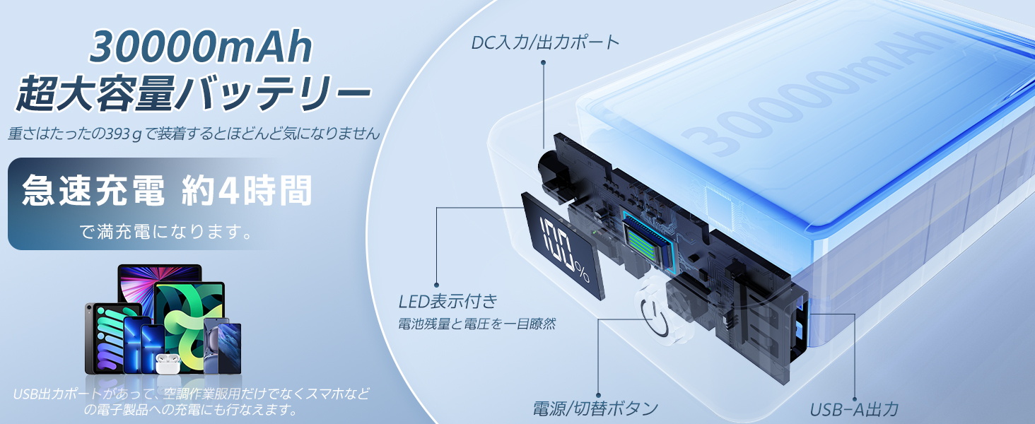 涼しさを追求するなら、Bulonchi最新のファンバッテリーセットがおすすめです！のサブ画像3