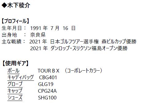 木下稜介 ブリヂストンゴルフのボールで国内男子ツアー3勝目！のサブ画像2