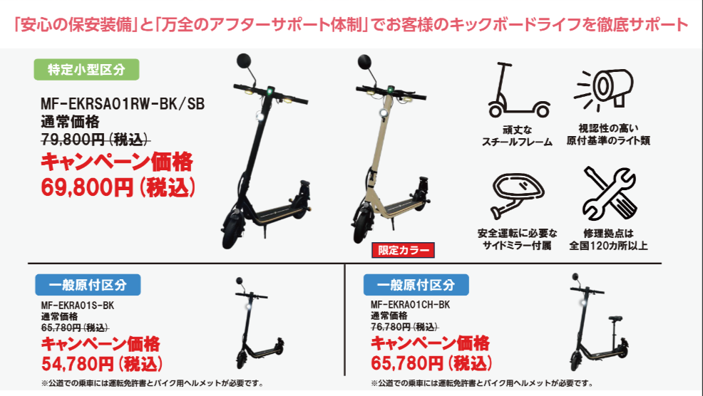 【メーカー初】これで安心して乗れる！保険料1年間無料の電動キックボードの販売をスタートのサブ画像5