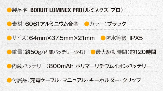 【支援者160名を突破！】キーホルダーサイズで驚異の明るさ1100ルーメンを誇る「Luminex Pro」がCAMPFIREにて限定販売予約公開中！のサブ画像23