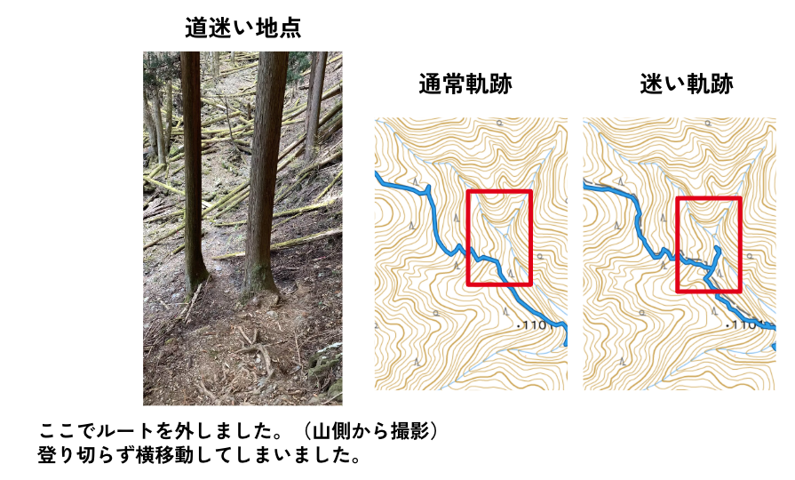 日本一道迷いしやすい登山道 2024のサブ画像10