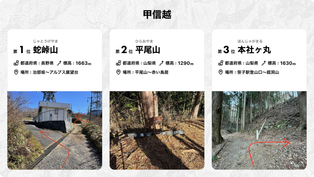 日本一道迷いしやすい登山道 2024のサブ画像5