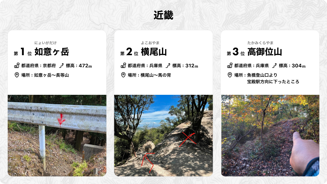 日本一道迷いしやすい登山道 2024のサブ画像7