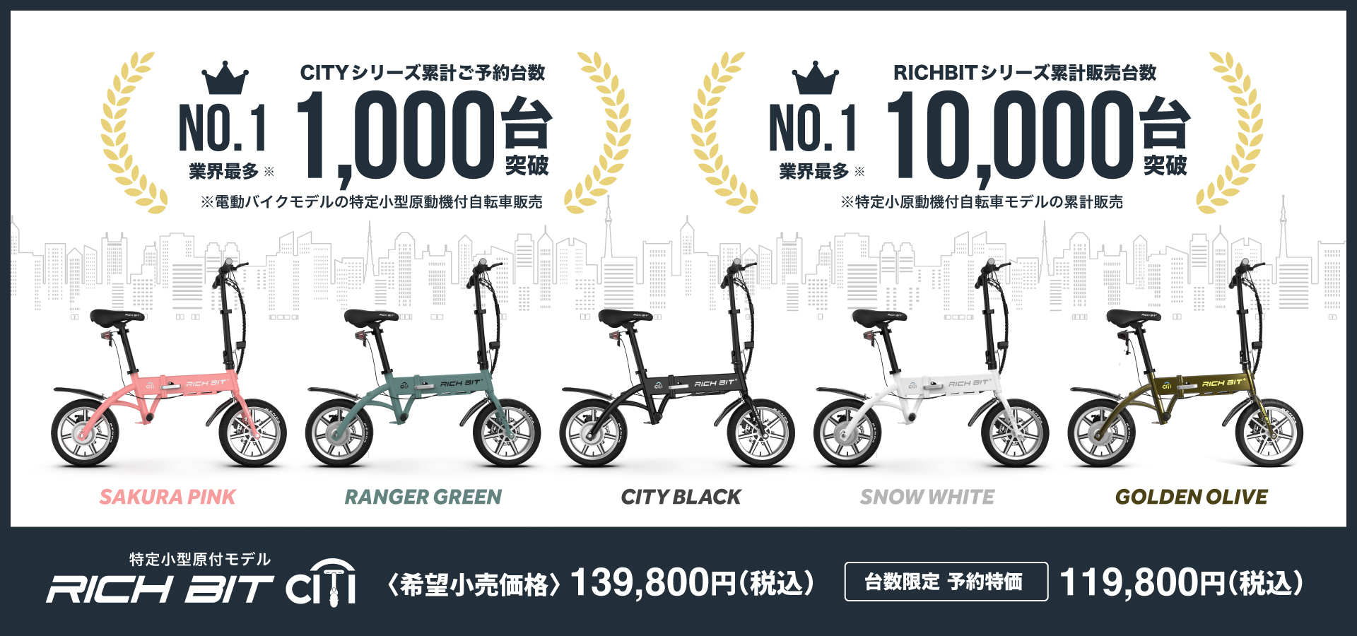 特定小型原動機付自転車区分の「RICHIBIT」シリーズ２機種、国内累計販売台数10,000台突破のサブ画像6