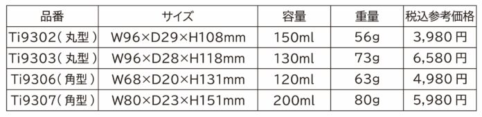 Foshan KEITH Titanium Co., Ltd.と株式会社YOCABITOにおける「keith」ブランドの国内正規販売代理店契約のお知らせのメイン画像