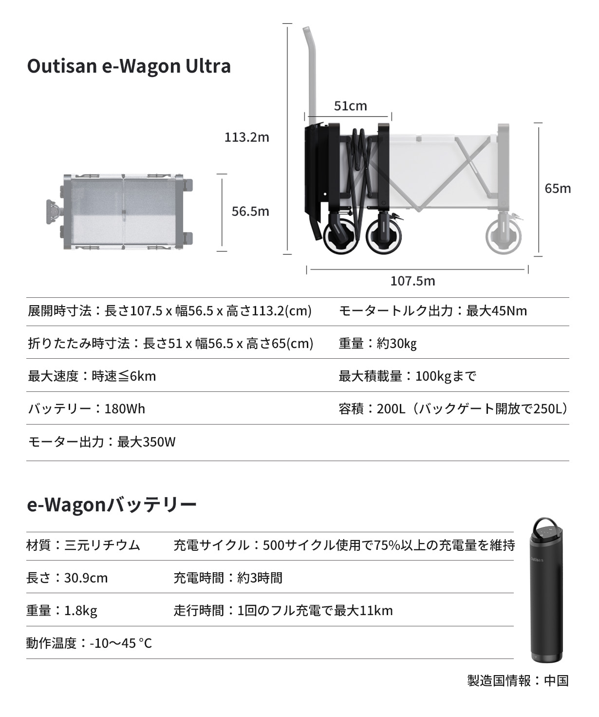 100kg載せても坂道ラクラク｜パワーアシスト付きスマート電動ワゴン「Outisan e-Wagon Ultra」が「Makuake」にて日本初公開！のサブ画像7