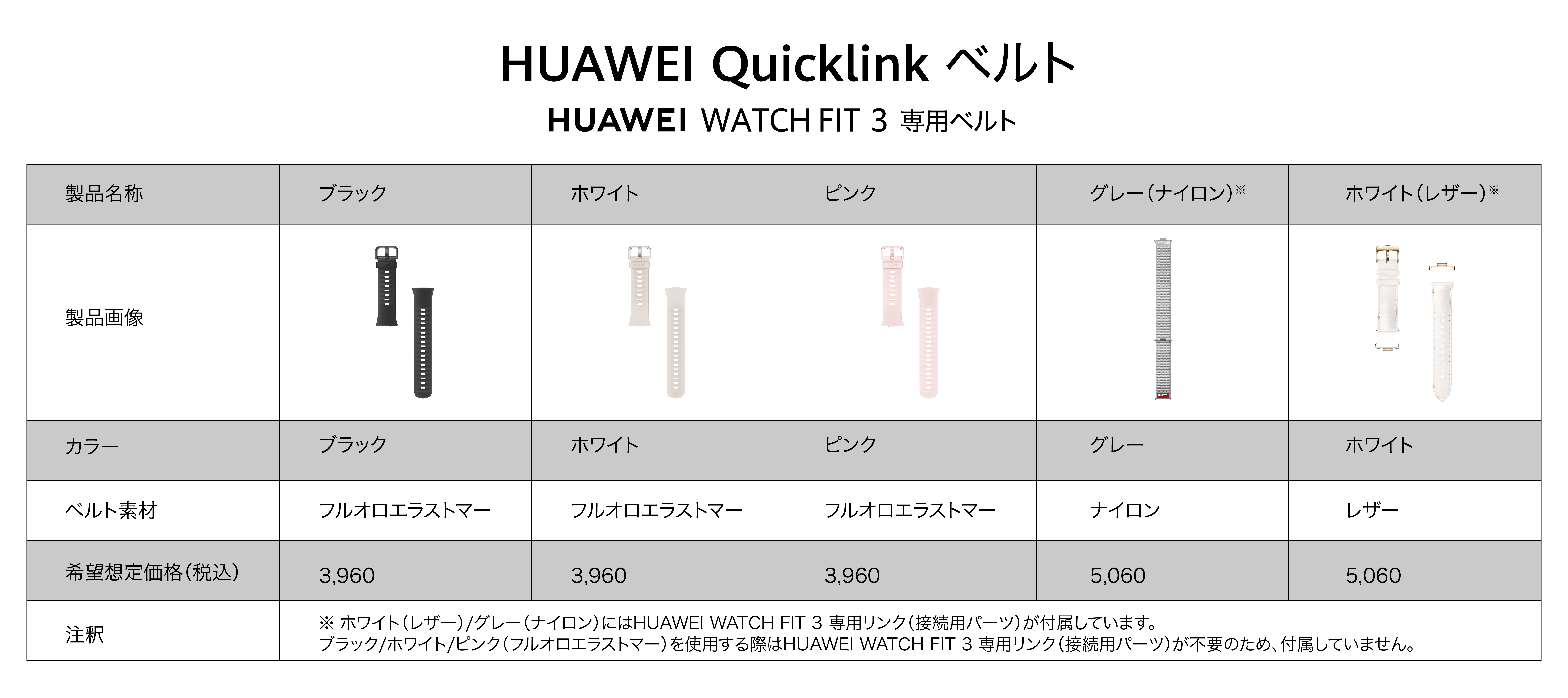 カンタンに交換が可能なHUAWEI WATCH FIT 3 専用ベルトを6月13日（木）より販売開始のサブ画像6