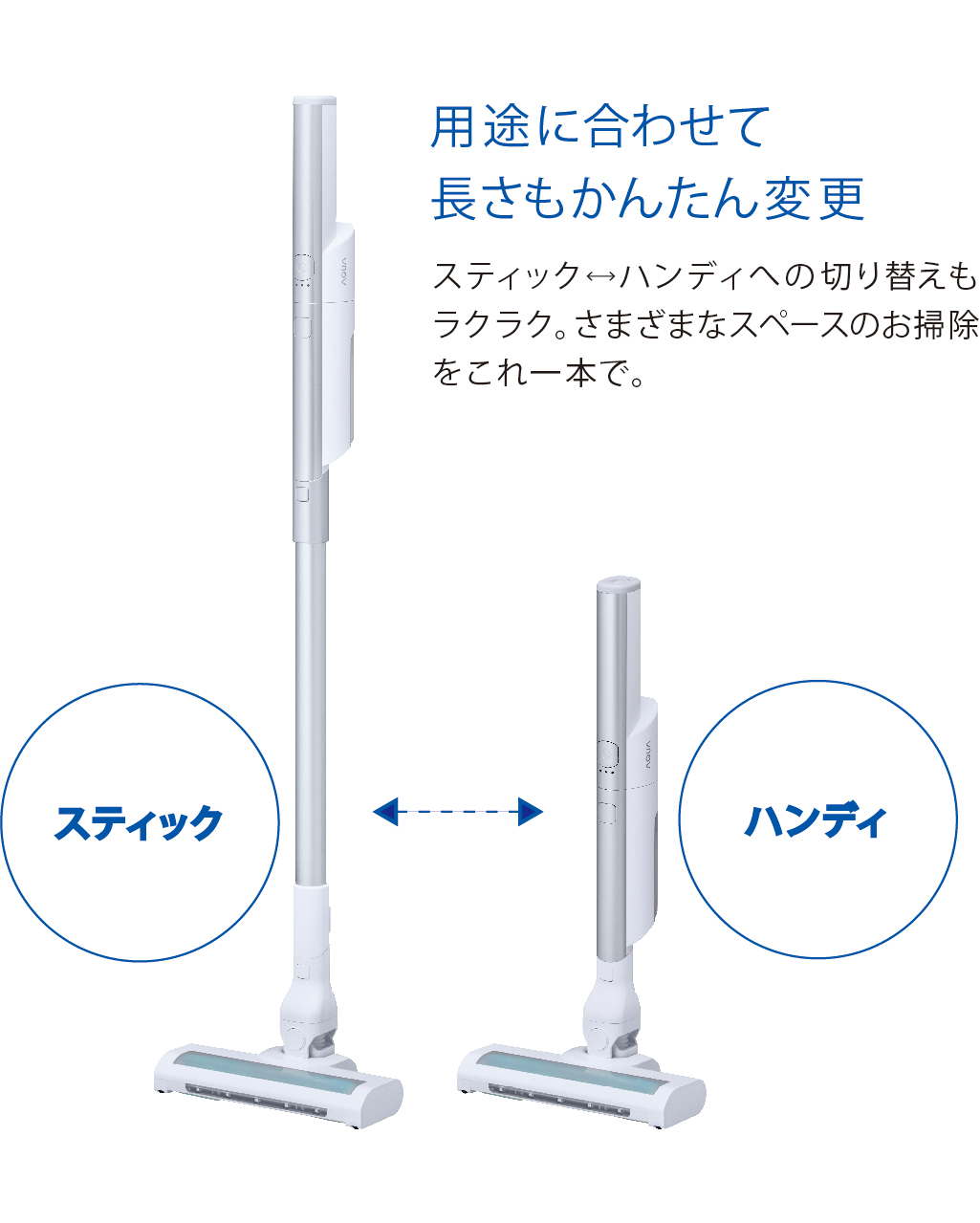 軽い。細い。きれい。約1.2kgの最軽量(※)&スリムモデル　AQUA コードレススティッククリーナー「HANDY DUO！STICK」発売のサブ画像2