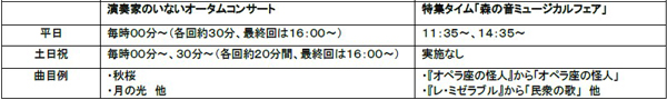 ROKKO森の音ミュージアム 秋イベント30th Anniversary アートとのんびり 森の音オータムフェア 現代アートと音楽で芸術の秋 2024年8月24日（土）～11月27日（水）のサブ画像3