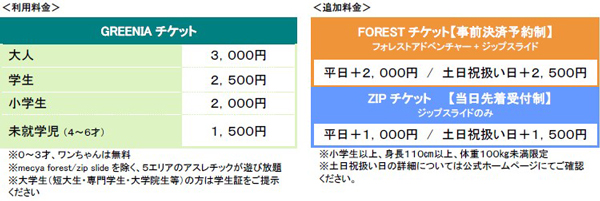 六甲山アスレチックパークGREENIA（グリーニア） 7月20日（土）～9月1日（日）に夏イベントを開催！ 夏は六甲山で超涼祭（ちょうりょうさい）を楽しもうのサブ画像3