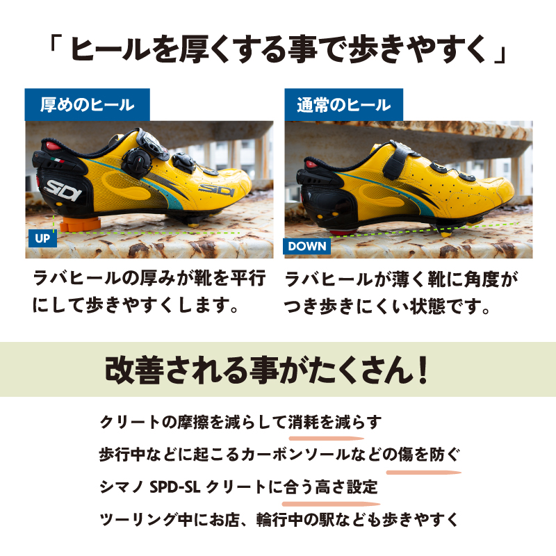 自転車パーツブランド「GORIX」が新商品の、ラバーヒール(GX-HEEL)のXプレゼントキャンペーンを開催!!【6/10(月)23:59まで】のサブ画像3