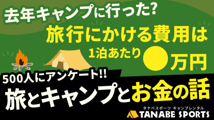 去年キャンプに行った人の割合は？調査結果から見えた旅行とキャンプの金銭感覚のギャップをタナベスポーツがキャンプレンタルで打ち破る！のメイン画像