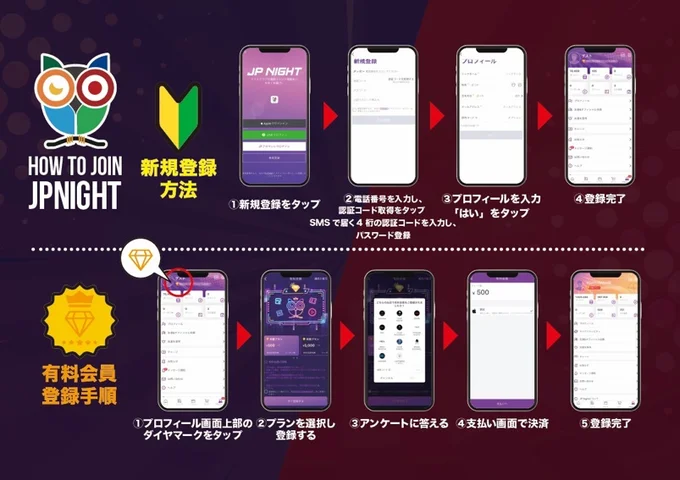 泉州夢花火 2024 in 泉南のチケット販売開始 JP Night APPからの購入で専用レーンから入場可能！のサブ画像5