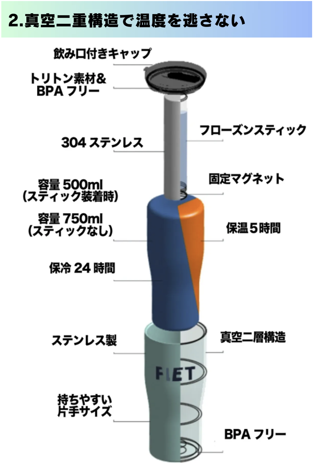 【氷を使わず薄まらない】熱中症予防にも最適。昨夏クラファンで716万円を集めた「あの」24時間冷却のタンブラーが夏直前に一般販売開始のサブ画像6