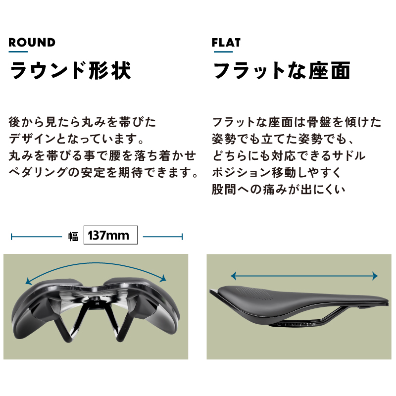 【新商品】自転車パーツブランド「GORIX」から、	ショートサドル(GX-SA340)が新発売!!のサブ画像6