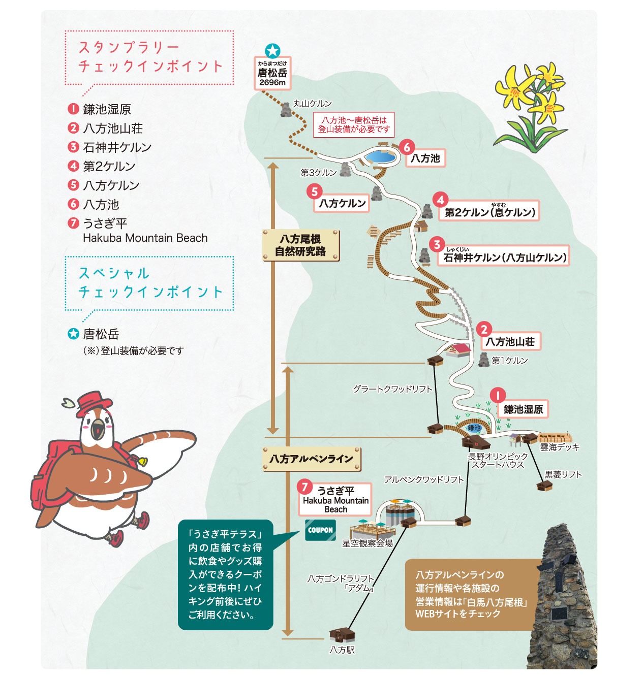 ライチョウ住まう、北アルプスの絶景を求めて！ 大人気「白馬八方尾根スタンプラリー」今年も開催のサブ画像2