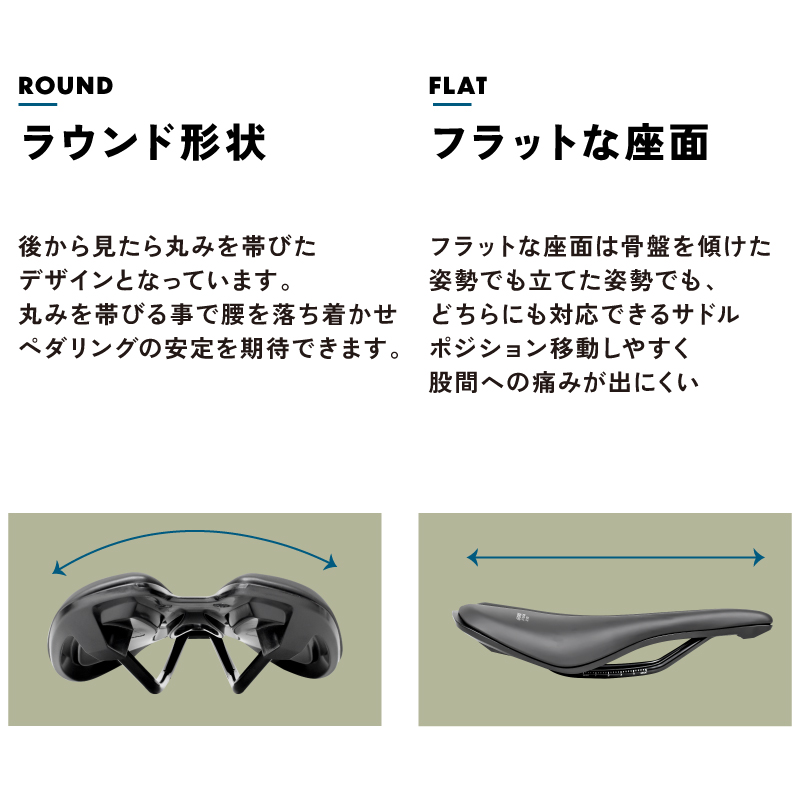 【新商品】自転車パーツブランド「GORIX」から、	自転車サドル(MT ROAD GAME GR S303)が新発売!!のサブ画像7