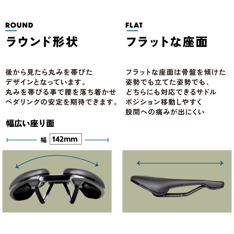 【新商品】自転車パーツブランド「GORIX」から、	自転車サドル(GX-SA370)が新発売!!のサブ画像7