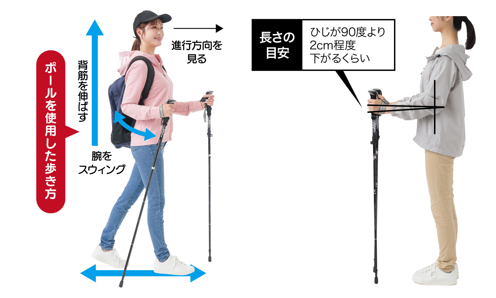 足腰の負担軽減！2本のステッキでラク～に歩ける。のサブ画像2