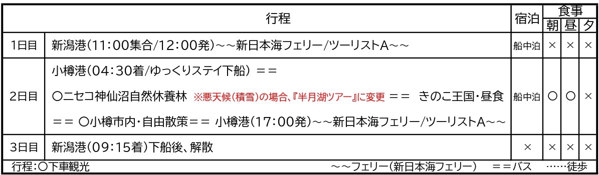 【新潟発着限定・団体ツアー】新日本海フェリー新潟航路就航５０周年企画「秋 ぷらっと散策 北海道３日間」発売！！のサブ画像7