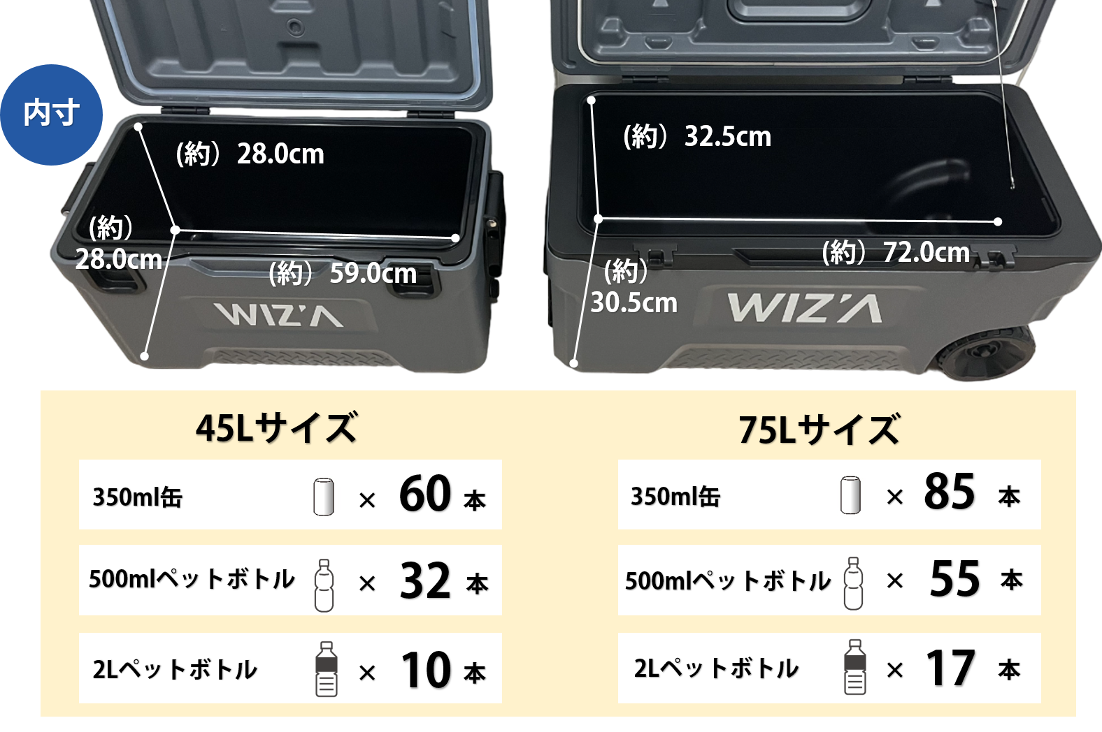 「5ＤＡＹＳクーラー 」をホームセンタームサシ、ビバホームで販売開始のサブ画像4