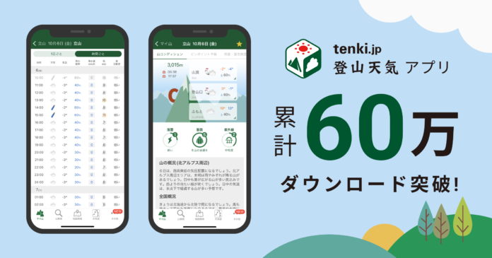 山の天気予報専門アプリ「tenki.jp 登山天気」が累計60万ダウンロード突破！のメイン画像