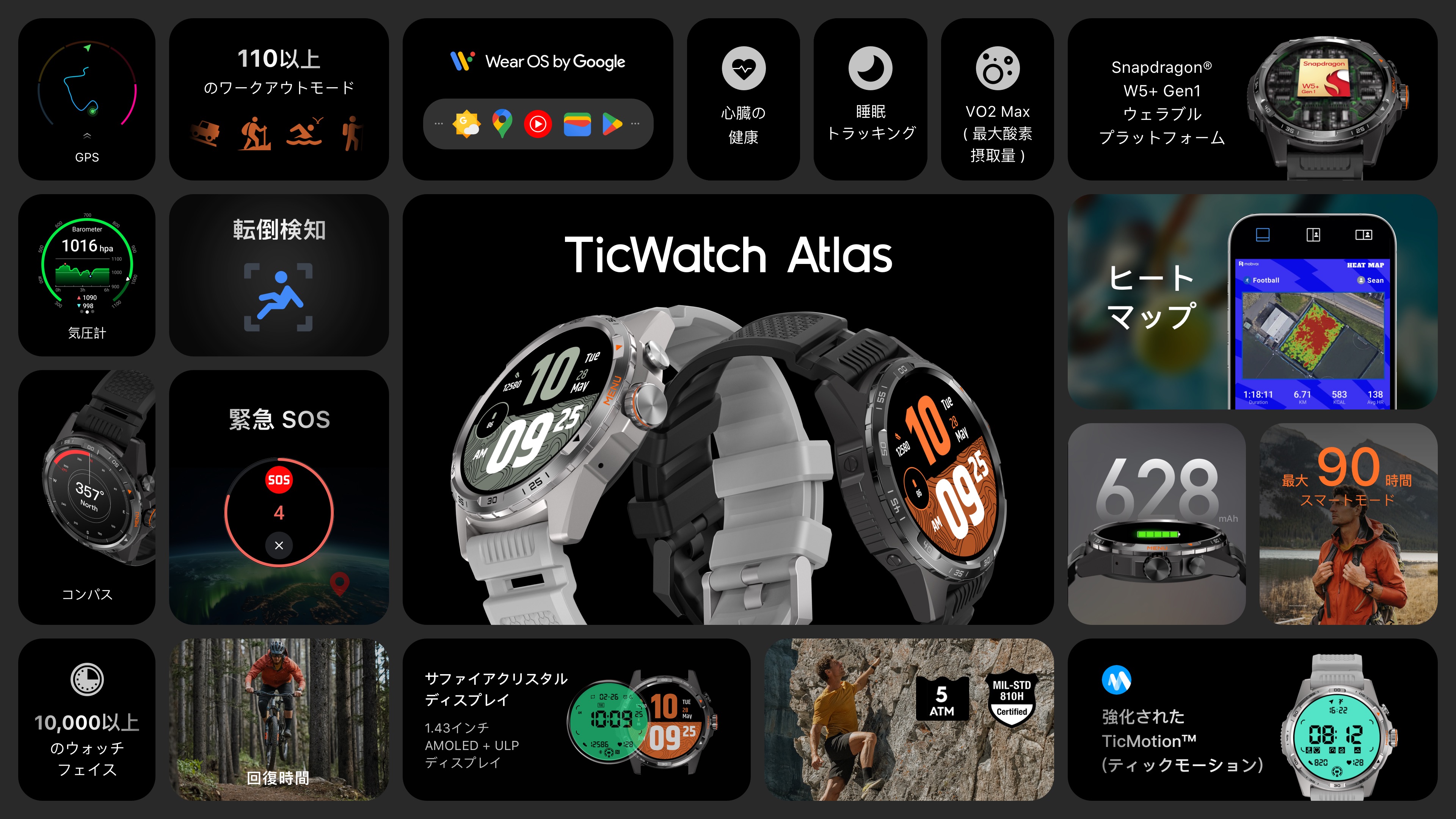 ロングバッテリー性能を持つ登山・アウトドア向けWearOS搭載スマートウォッチ『TicWatch Atlas(ティックウォッチ アトラス)』 、新機能を搭載して2024年10月16日（水）より新発売！のサブ画像2