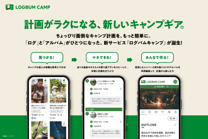 ADDIX、損害保険ジャパンが提供する「SOMPO Park」においてより豊かなキャンプライフを創出する『Logbum Camp (ログバムキャンプ) 』の開発を共創パートナーとして支援。のメイン画像