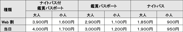 あなたが描く笑顔が六甲山の夜を彩る！ 「《ひかりの実》をつくろう」 ワークショップ開催～ 紅葉ライトアップもいよいよ見頃に～のサブ画像5