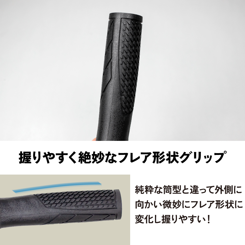 【新商品】自転車パーツブランド「GORIX」から、自転車グリップ(GSR 1688)が新発売!!のサブ画像8