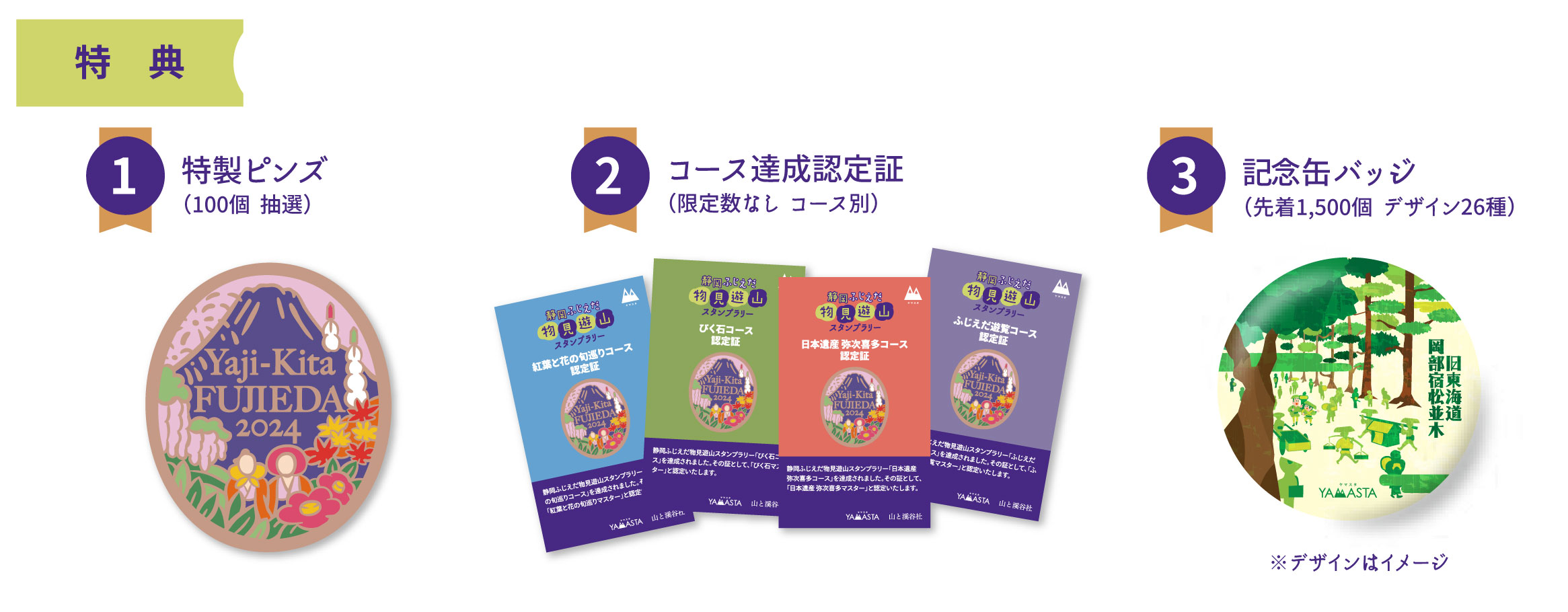 日本遺産の地を4つのテーマでめぐる「静岡ふじえだ物見遊山スタンプラリー」藤枝の“旬”を楽しむ新コースを追加して開催のサブ画像2