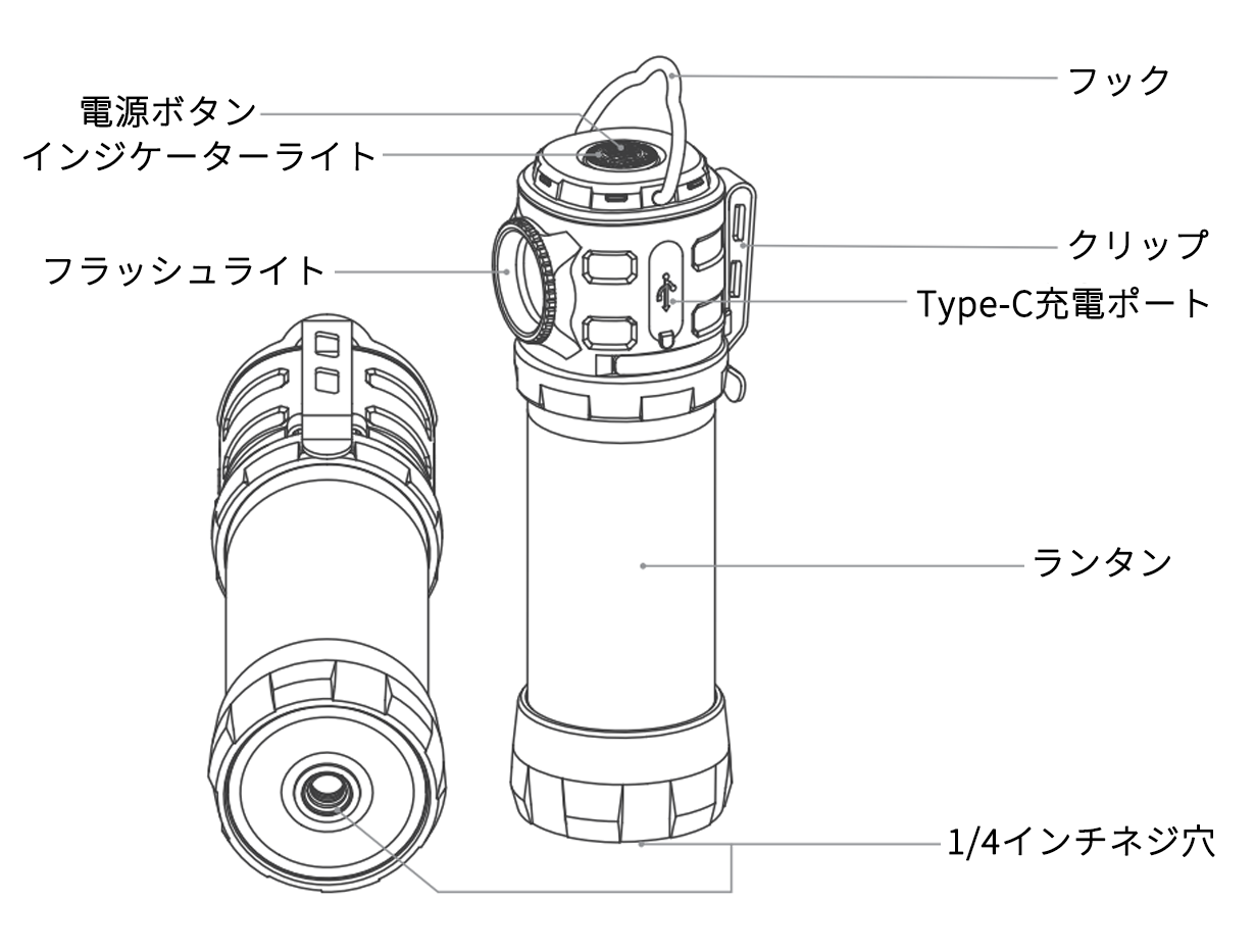 吸着・吊り下げ・持ち歩く、シーンに合わせて使える多機能LEDランタンのサブ画像17