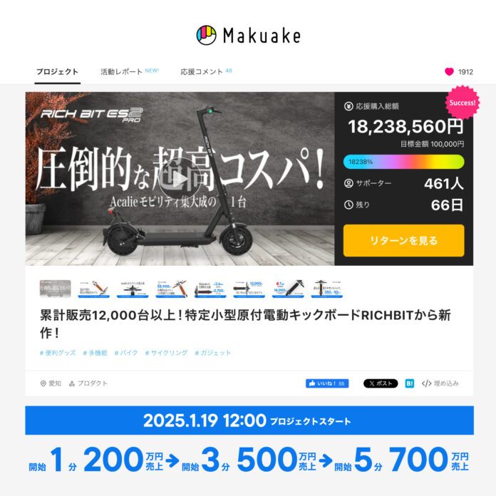 Acalie新モビリティ「RICHBIT ES2 Pro」Makuake初日で応援購入総額約1,800万円を達成のメイン画像