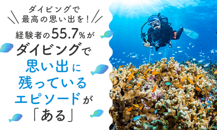 【ダイビングで最高の思い出を！】経験者の55.7％が、ダイビングで思い出に残っているエピソードが「ある」のメイン画像