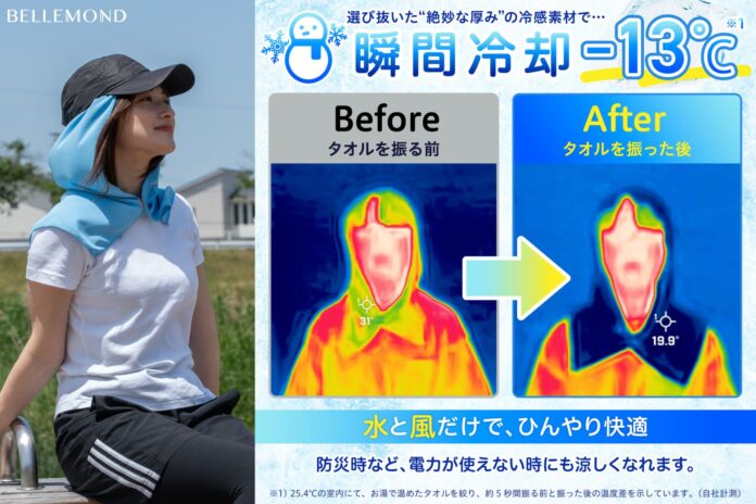【大ヒット製品がシリーズ化】瞬間冷却−13℃のクールタオル「ふりふり冷感タオル君」にフード型が登場！2枚セットでUVカット、現場作業・運動に便利な冷却タオルに◎熱中症対策として法人からの購入にも期待のメイン画像