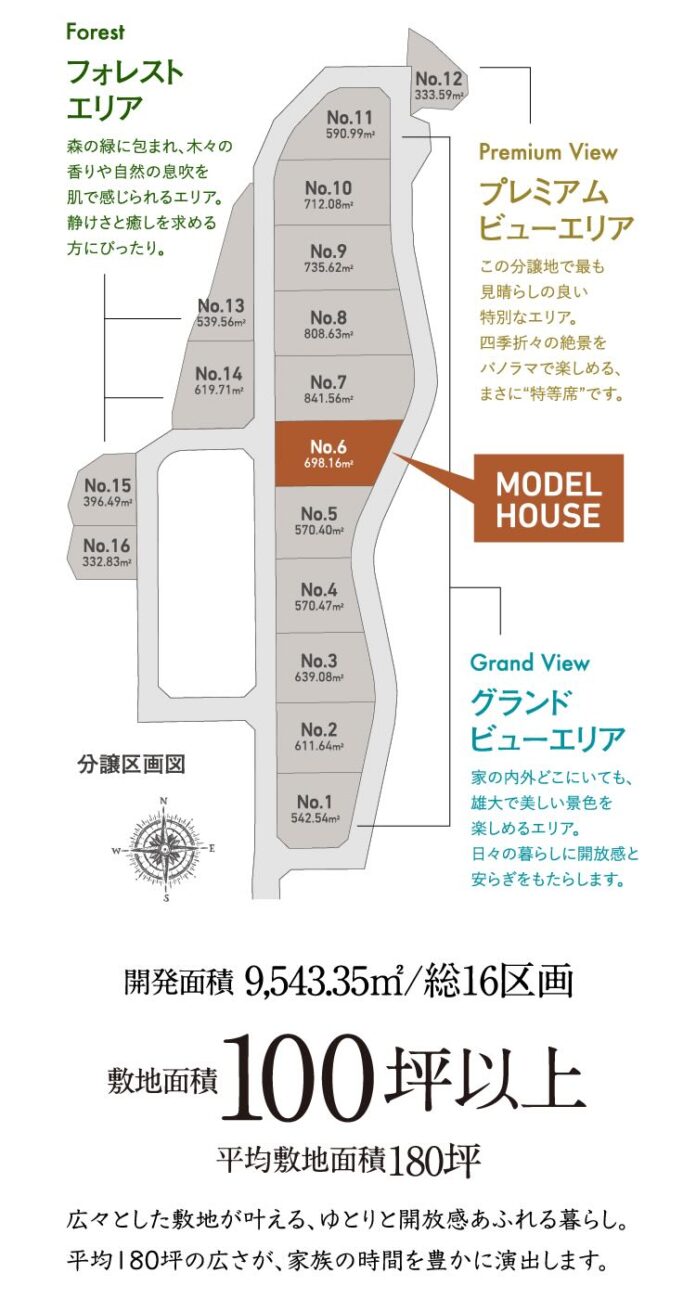 “森の上の特等席”が街開きのメイン画像