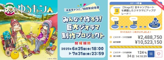 『ゆるキャン△』巨大ジオラマ制作プロジェクト1,000万円達成！連載開始から今までの作中に登場した全キャンプルートを網羅した巨大ジオラマの制作が決定！のメイン画像