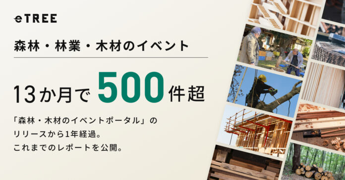 森林・林業・木材のイベント、13か月で500件超。のメイン画像