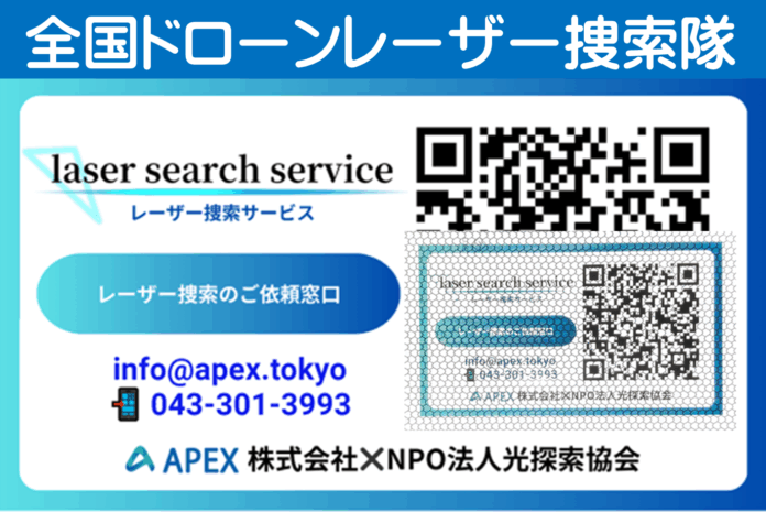 「再帰性反射QRコード」南海トラフ大地震や津波に備えて船に装着、レーザー捜索で人命救助！のメイン画像